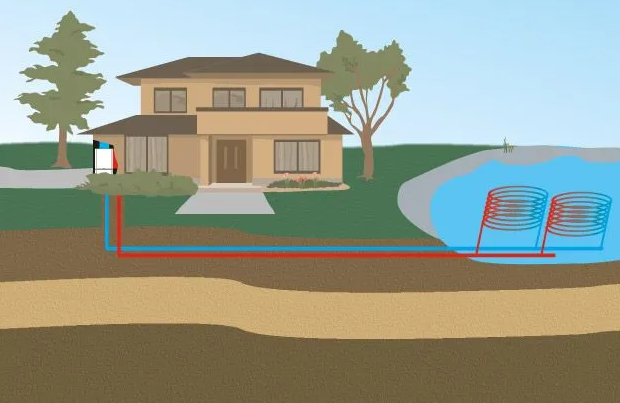 Pond Loop - Geothermal
