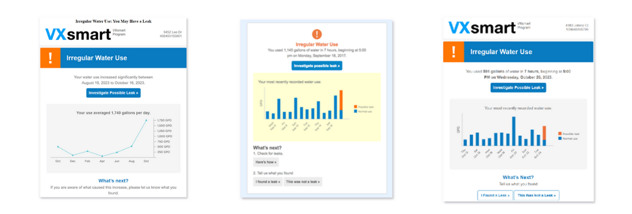 WaterSmart Alert Examples
